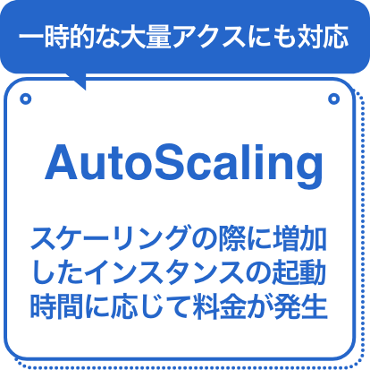 AutoScaling